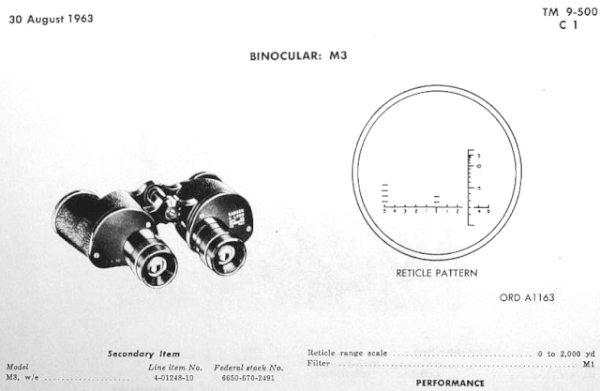 M3 bino and reticle web1